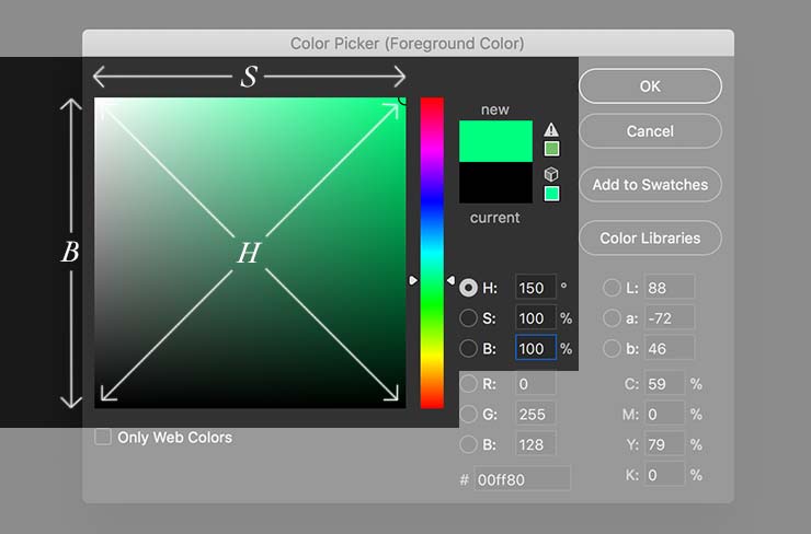 Example of the HSB color mode in the Adobe Color Picker. 